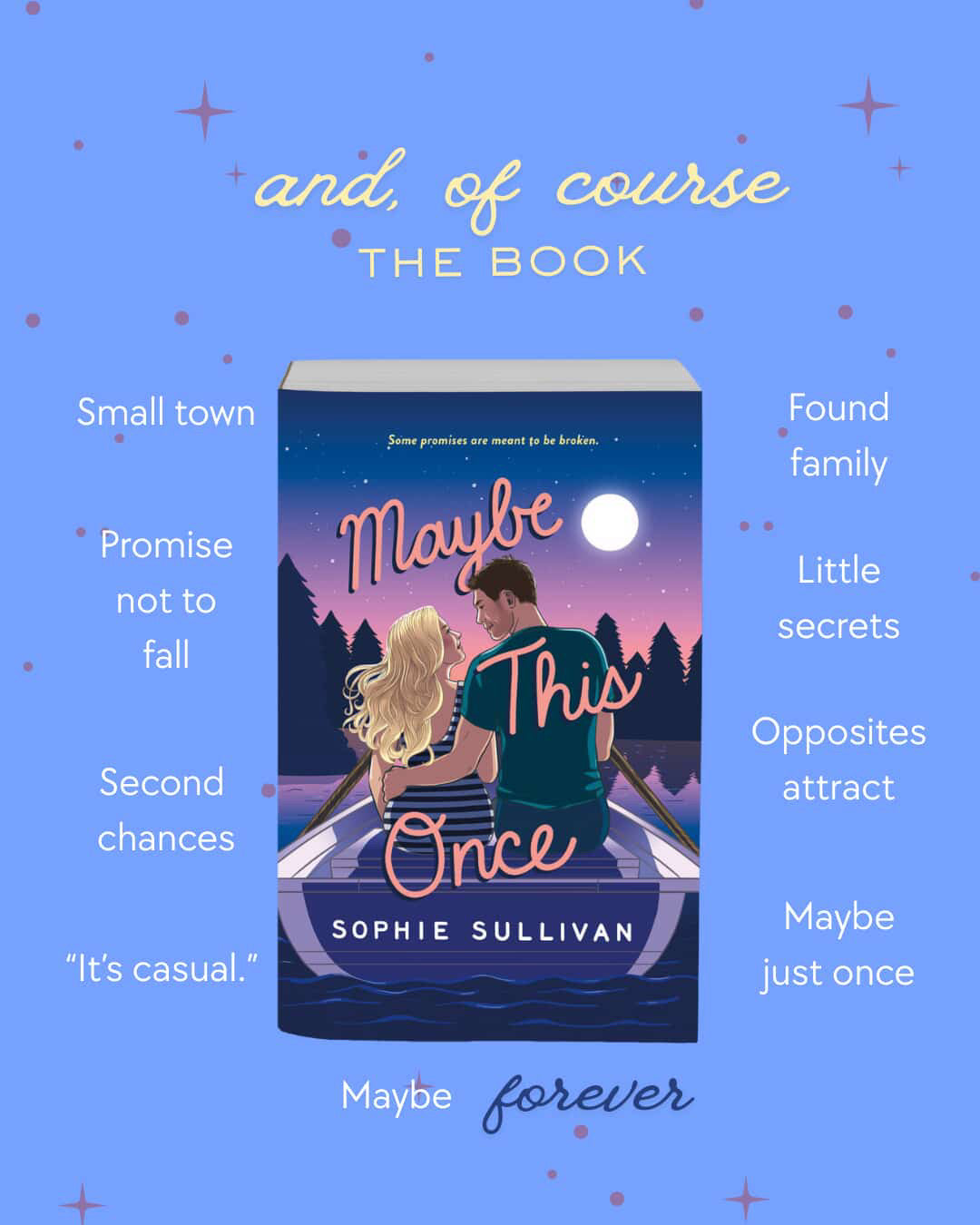 Maybe This Once by Sophie Sullivan
